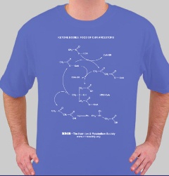 You can purchase one of these at the Metabolism Society store!